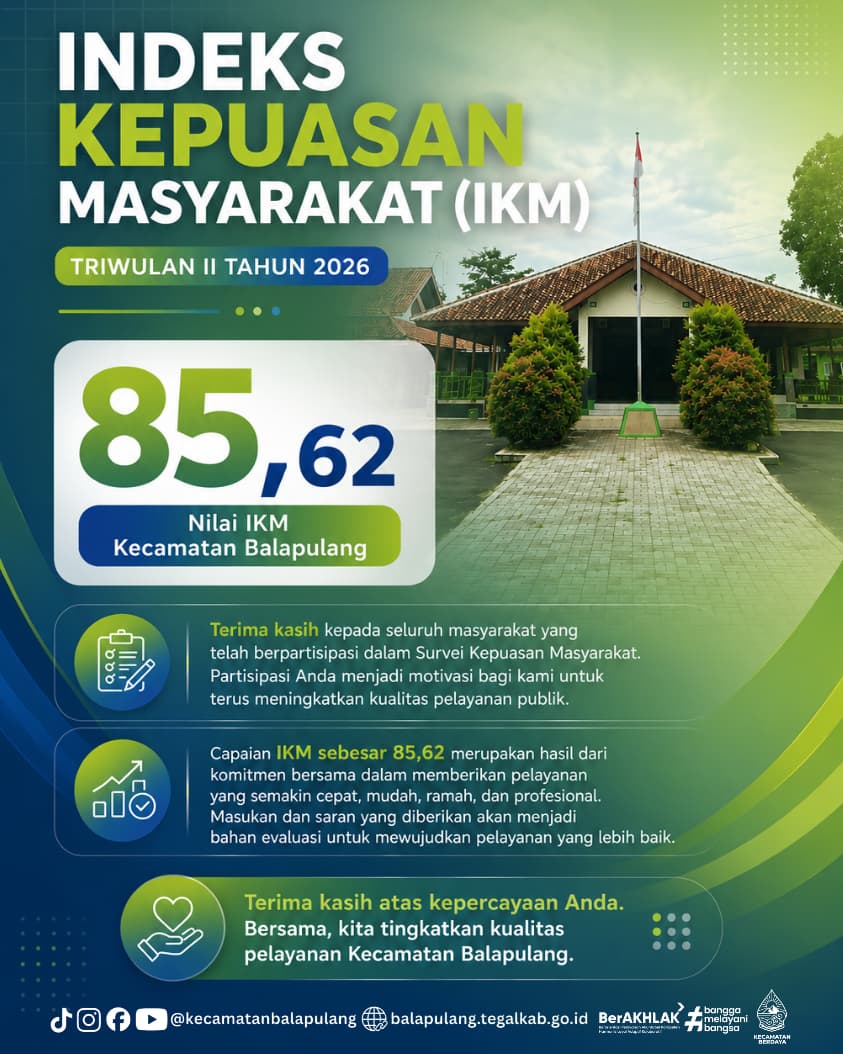 indeks-kepuasan-masyarakat-kecamatan-balapulang-pada-triwulan-ii